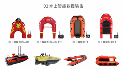 一張圖了解智璟產品矩陣 一張圖了解智璟產品矩陣